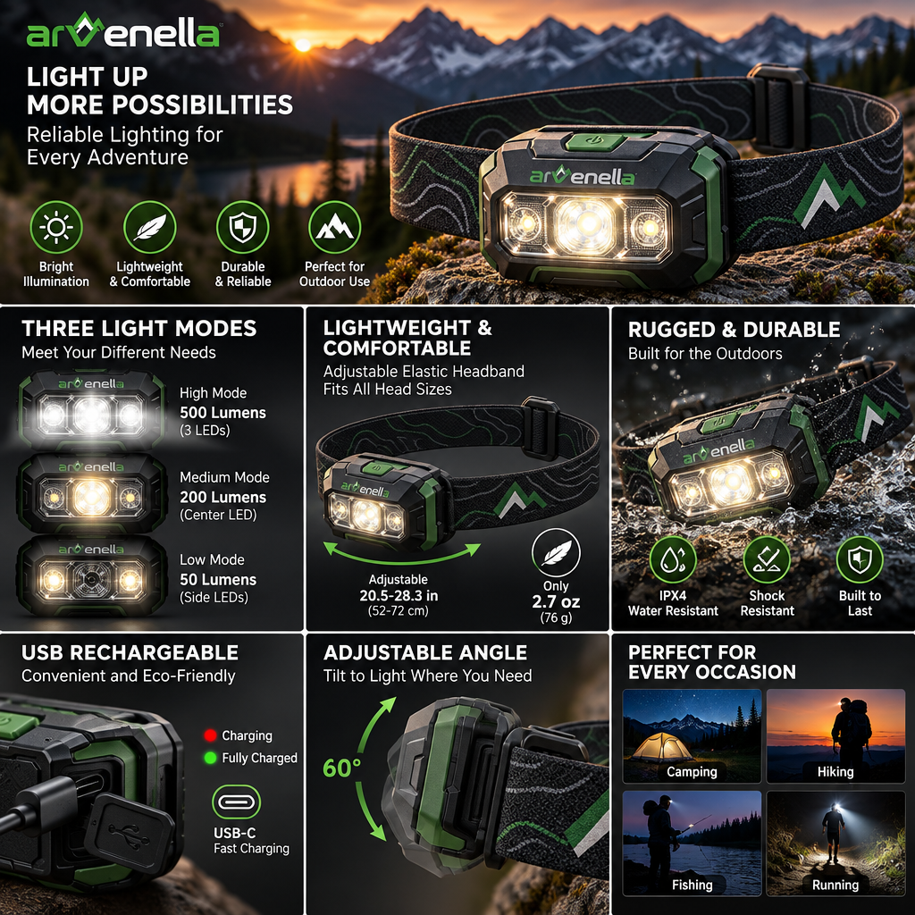 Arvenella™ NightHawk Rechargeable Headlamp